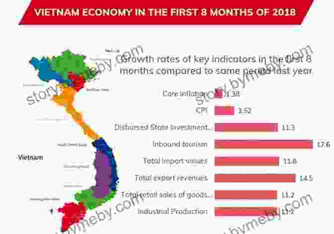 A Modern Day View Of Vietnam, Showcasing Its Economic Transformation A Brief History Of The Vietnam War