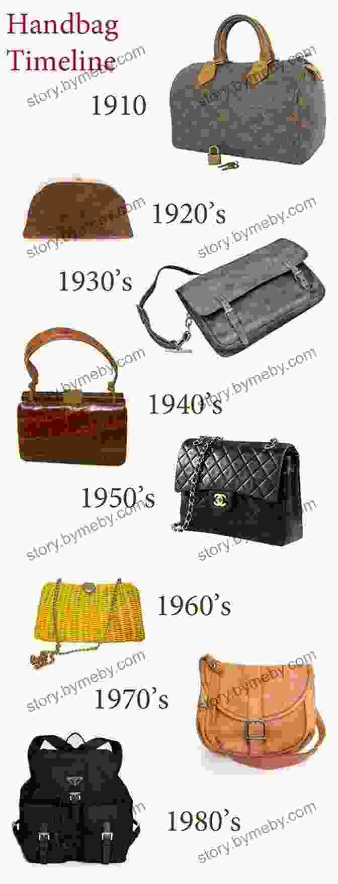 A Timeline Of Handbag History From The 18th Century To The Present Day Collectable Names And Designs In Women S Handbags