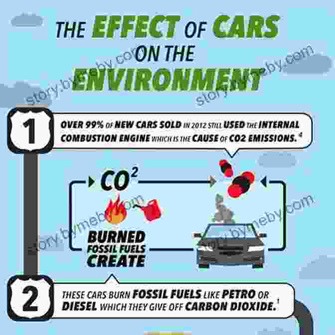 About Car About Car Leckie: The Global Impact Of Cars About Car: About Car (1) Leckie