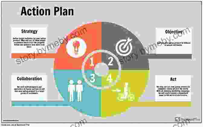 Action Planning You Are A Spark : 250 Nuggets Of Motivation