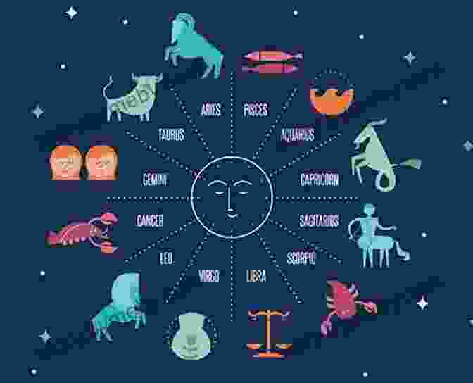 Aries Symbol: Ram ASTRONOMY: A Self Teaching Guide On The 12 Zodiac Signs: A Self Teaching And Beginners Guide On The 12 Zodiac Signs: Clarified Character Traits Love Similarities Strengths And Weaknesses Of Each