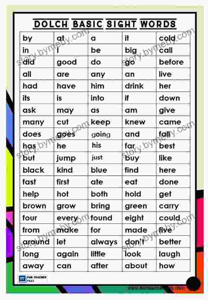 Can Read 100 Flash Cards: Dolch Sight Words Part 1 SIGHT WORDS: I Can Read 1 (100 Flash Cards) (DOLCH SIGHT WORDS Part 1)