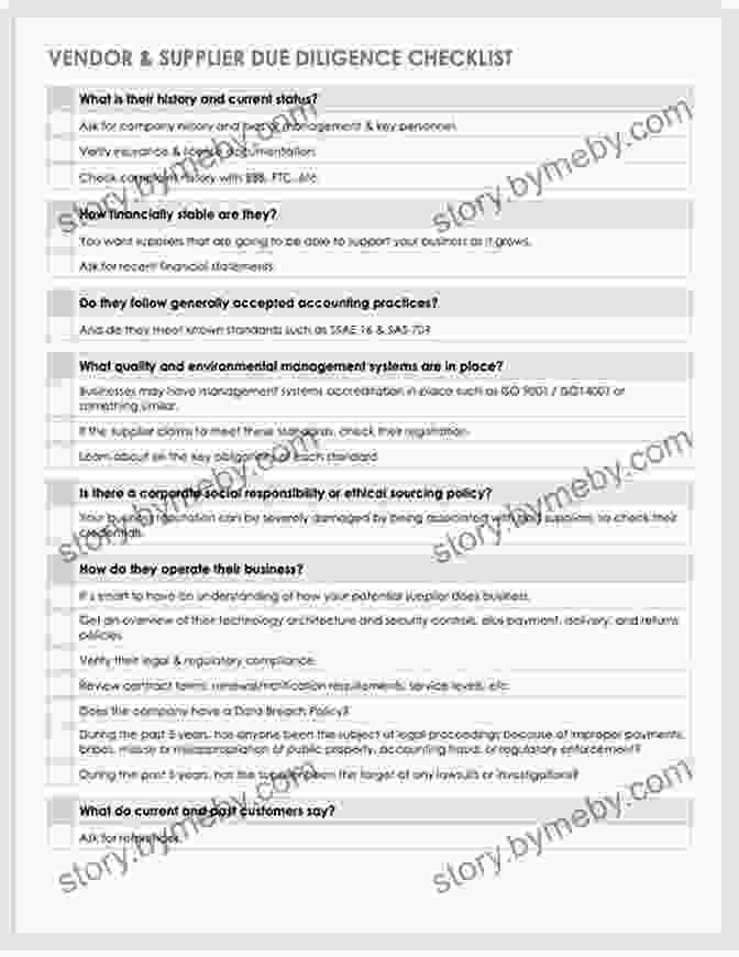 Checklist For Conducting Effective Due Diligence On Venture Capital Investments Building Wealth Through Venture Capital: A Practical Guide For Investors And The Entrepreneurs They Fund