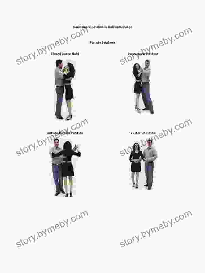 Closed Salsa Dance Positions Handbook Of Salsa Dance Positions