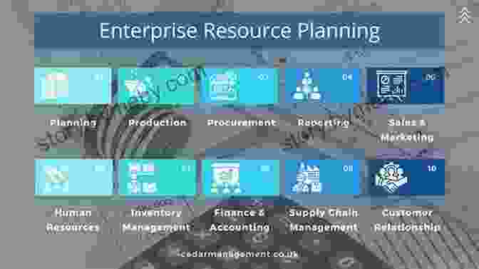 Dashboard Of An Enterprise Resource Planning System The Lean Six Sigma Transformation Roadmap For Manufacturing With Over 20 Dropbox Excel File Links For Immediate Use And Application: Tools To Help Transform Your Organization