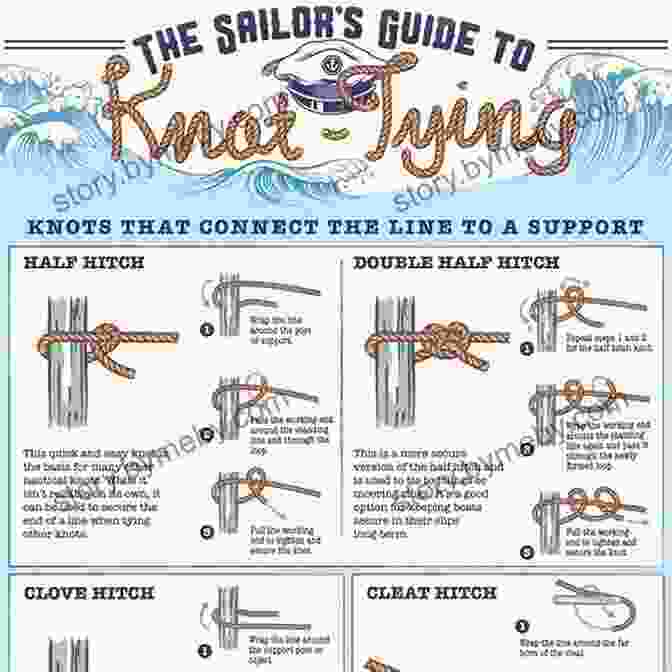 Diagram Of Rope Magic Knot Sequence Fun Tricks To Learn About Magic: A Step By Step Guide To Making Magic Simple