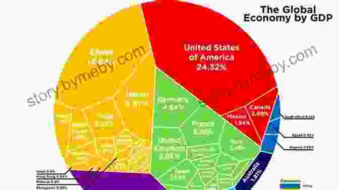 Historical Roots Of US Economic Dominance The United States In The World Economy: Making Sense Of Globalization