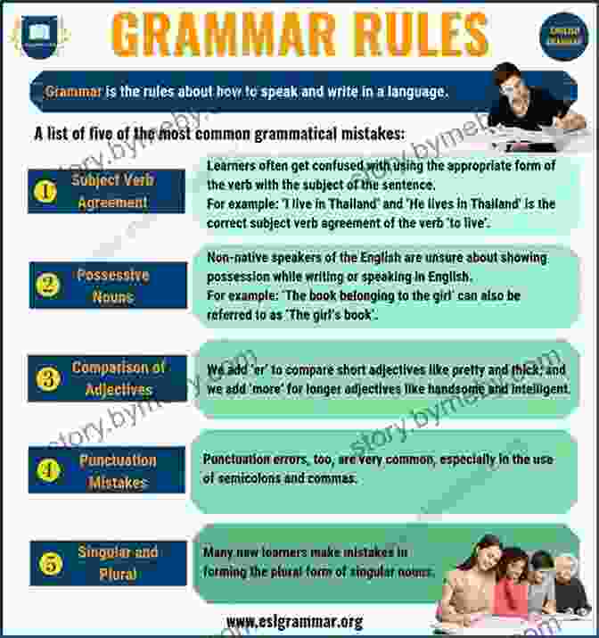 Image Of A Person Following Step By Step Instructions To Write A Grammatically Correct Sentence The Blue Of Grammar And Punctuation: An Easy To Use Guide With Clear Rules Real World Examples And Reproducible Quizzes