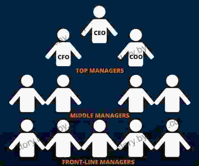 Logos Of Various Industry Experts And Educators Endorsing Chains Of Command: Frontlines. Chains Of Command (Frontlines 4)