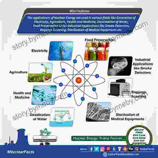 Nuclear Power Plant Measuring Emission Of Agricultural Greenhouse Gases And Developing Mitigation Options Using Nuclear And Related Techniques: Applications Of Nuclear Techniques For GHGs