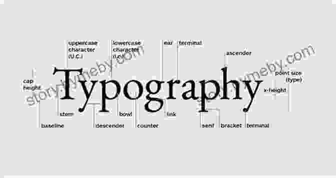 Typography Elements And Considerations For Impact The Indie Author S Guide To Formatting Your Paperback: A Complete Handbook: From To PDF