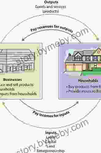 Households As Corporate Firms: An Analysis Of Household Finance Using Integrated Household Surveys And Corporate Financial Accounting (Econometric Society Monographs 46)