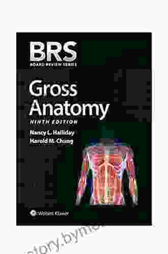 BRS Gross Anatomy (Board Review Series)