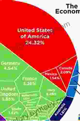 The United States In The World Economy: Making Sense Of Globalization